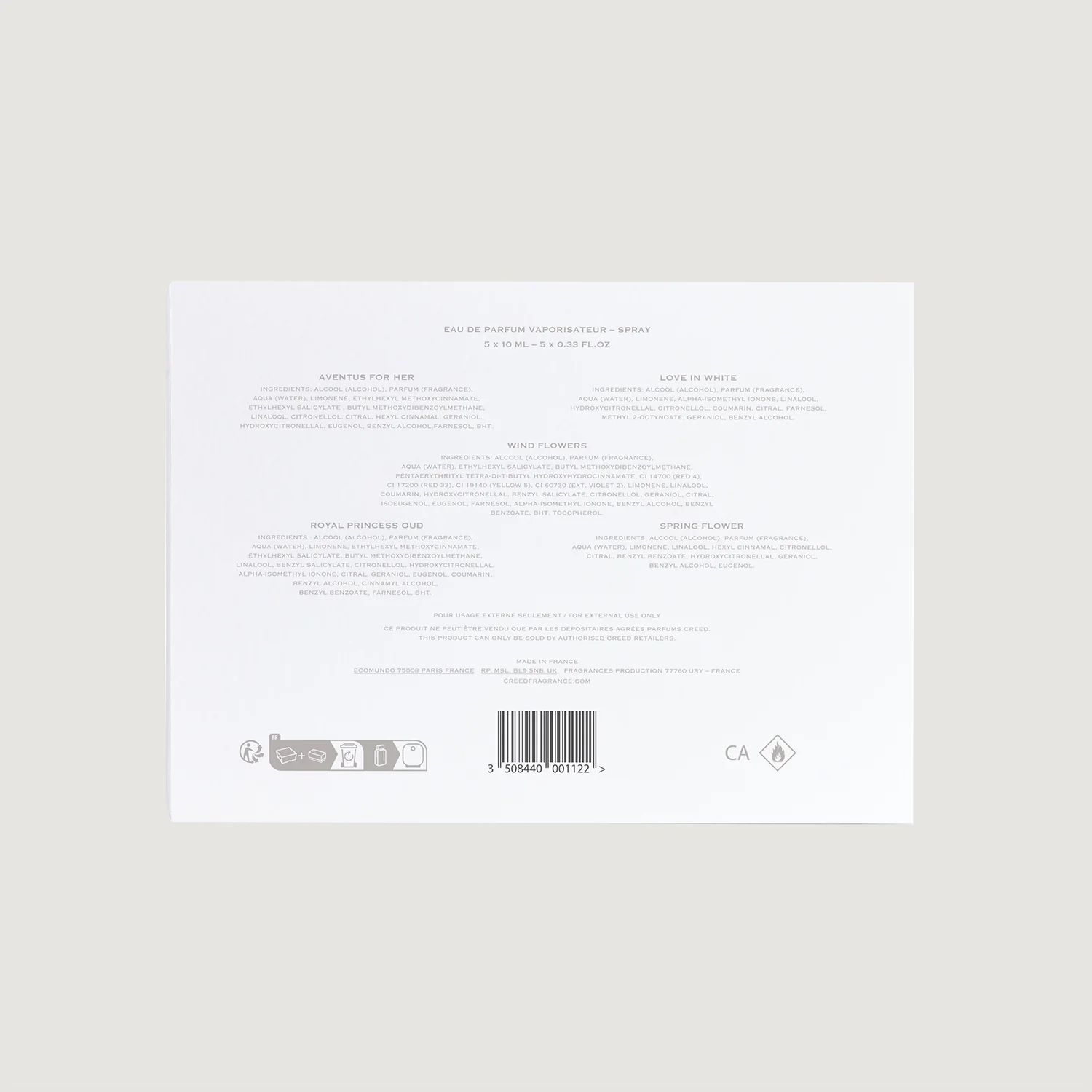 10ml Discovery Set.. 10ml Discovery Set