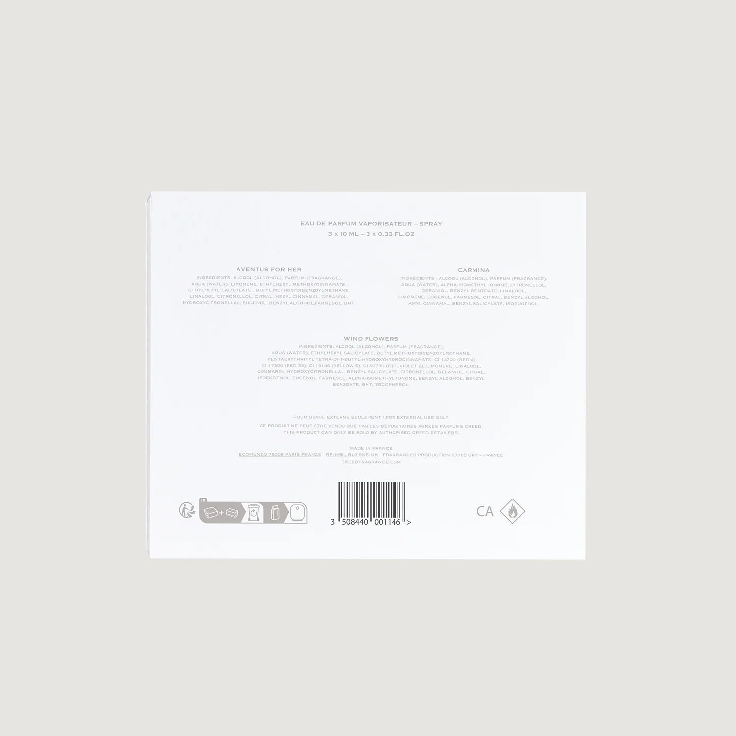 Women's 3-Piece 10ml Discovery Set4